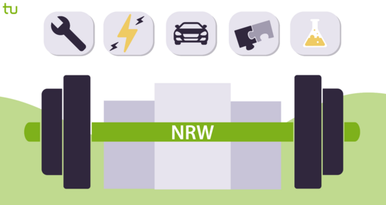 Wichtige Industrien in NRW Grafik, die schwere Gewichte zeigt sowie Piktogramme Maschinenbau, Chemie, Elekto